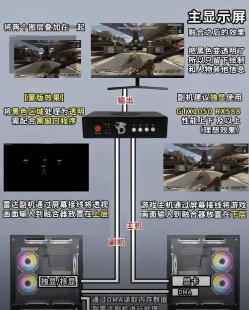 魔界2外挂_魔界脚本_新魔界挂机脚本