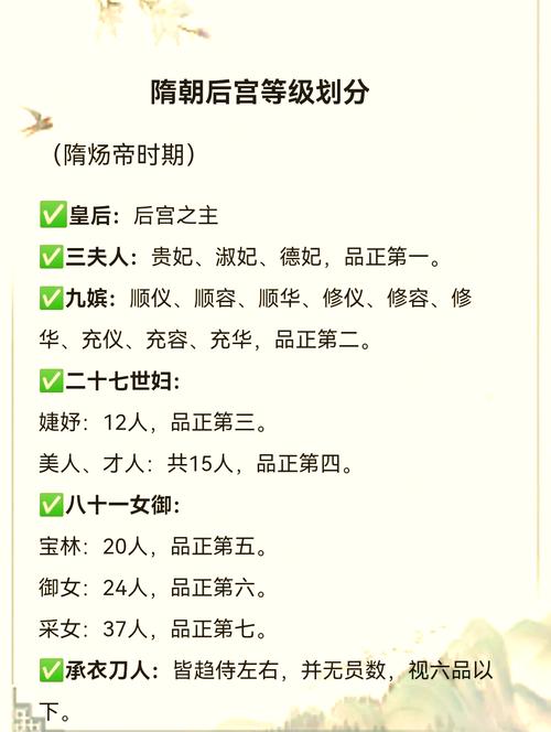 三宫六院七十二妃ii_三宫六院妃子笑打一动物_三宫六院72妃小说百度百科