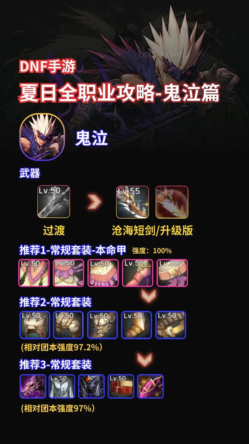 爆破元素的图标_dnf爆破元素技能_dnf爆破元素吧