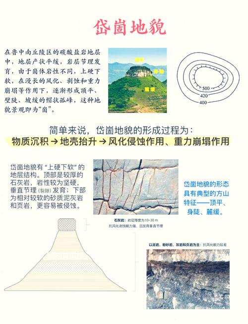 山脉之心_山脉之心_山脉之心