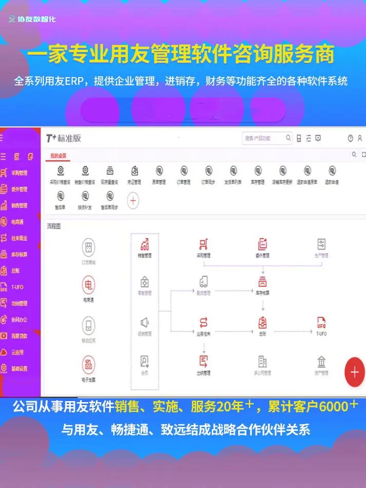 破解财务软件有特洛伊木马_财务软件破解版_破解财务版软件下载