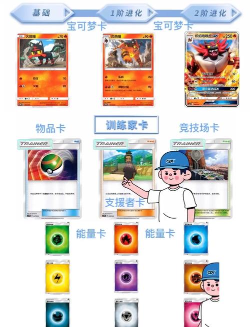 神武小贝新手卡在哪领安全？新手避坑指南与官方正版领取途径