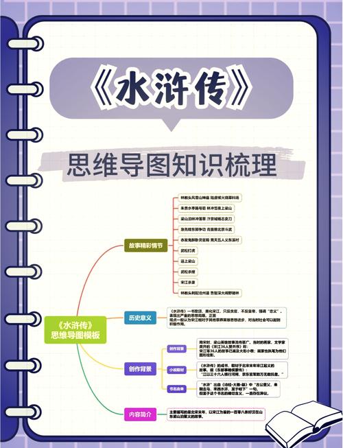 qq水浒时迁_水浒时迁穿越的小说_水浒时迁图片