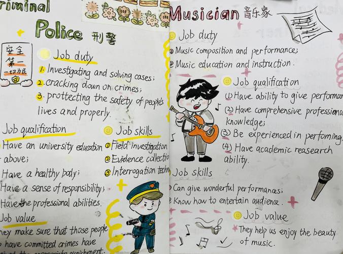 优点英语2026电子版_优点英语有哪些_优点英语