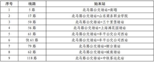 火车站几点开始售票_火车票始发站后卖票_火车站几点开始售票