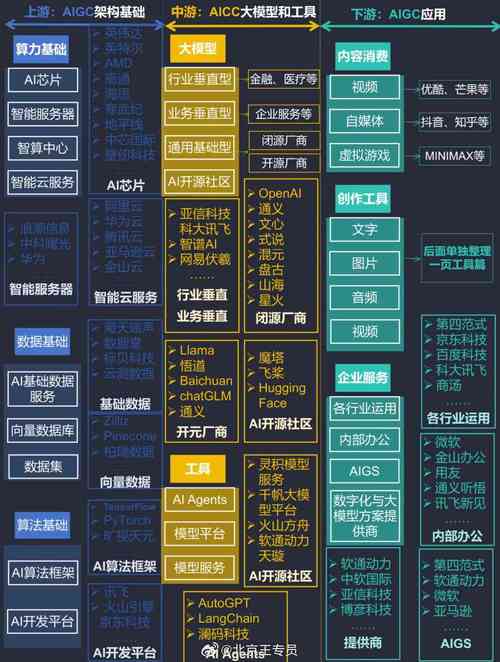 iapai Iapai到底是什么？揭秘网络社群中模糊的新概念