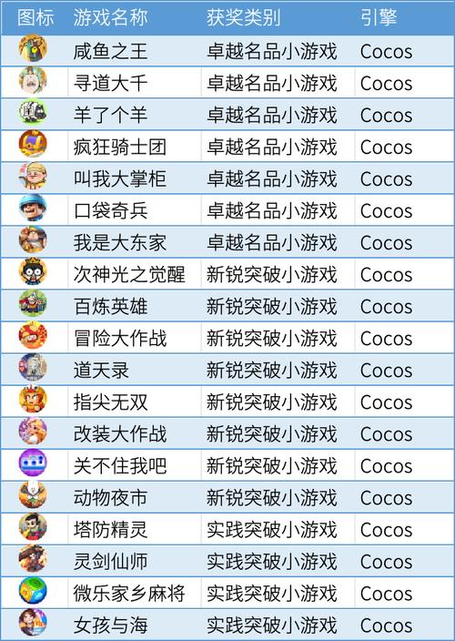 好玩大全游戏破解版_好玩游戏大全_好玩大全游戏推荐