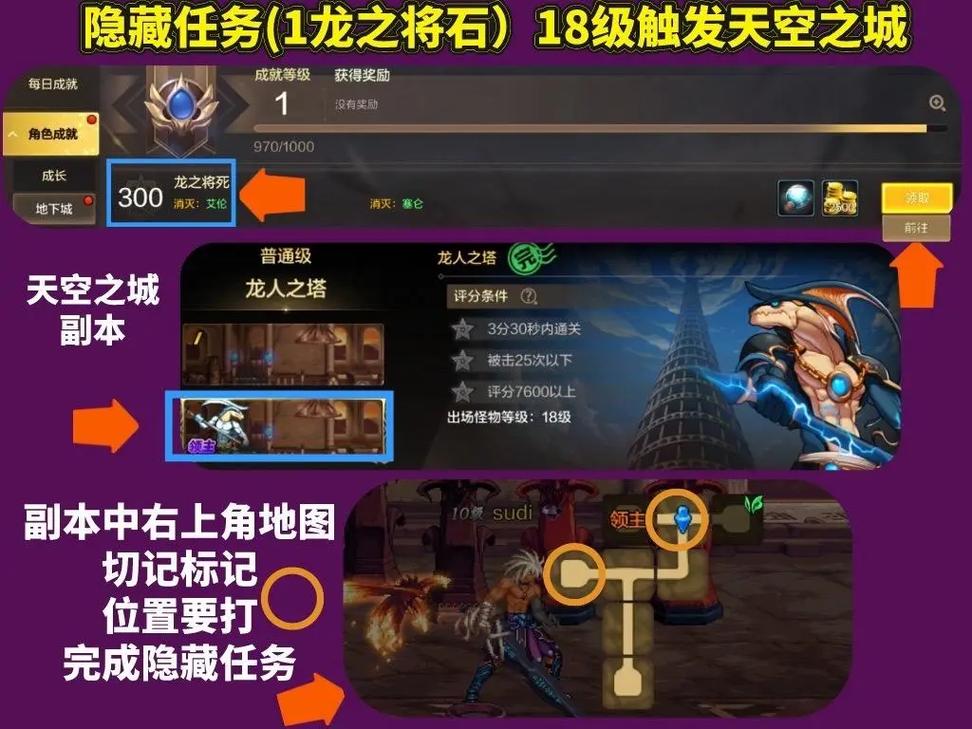 dnf舰长任务在哪接_dnf舰长在哪_地下城舰长任务完成不了