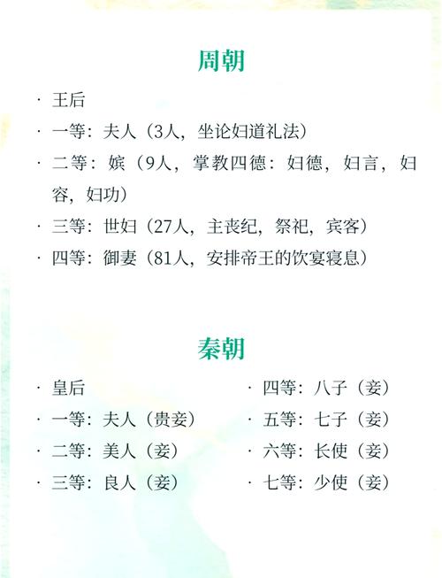 三宫六院七十二妃ii_三宫六院妃子笑打一动物_三宫六院72妃小说百度百科