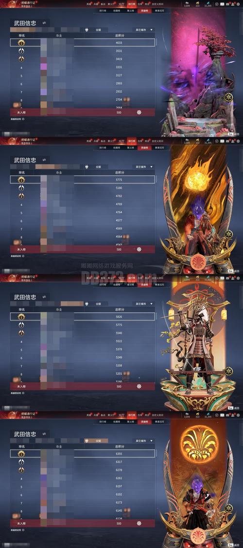 斗战神初遇宝匣 斗战神初遇宝匣价值不确定？分析概率付费道具的利与弊