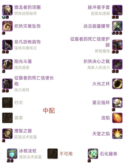 恶魔循环术士输出怎么样_恶魔术士输出循环_循环圈恶魔之子智力多少满