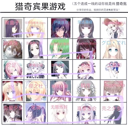 爱丽丝学园游戏值得玩吗？聊聊IP改编手游的玩法和付费坑