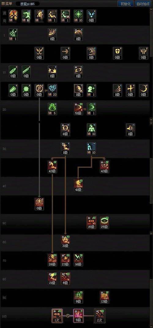 修罗刷图加点攻略：核心技能这样配，告别真空期轻松连招