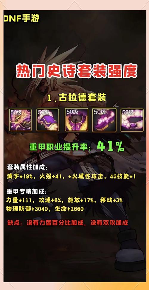 dnf怎么卡ss_dnf怎么卡ss_dnf怎么卡ss