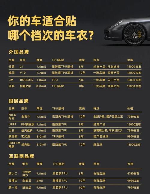 用品购物汽车网站推荐_用品购物汽车网站有哪些_汽车用品购物网