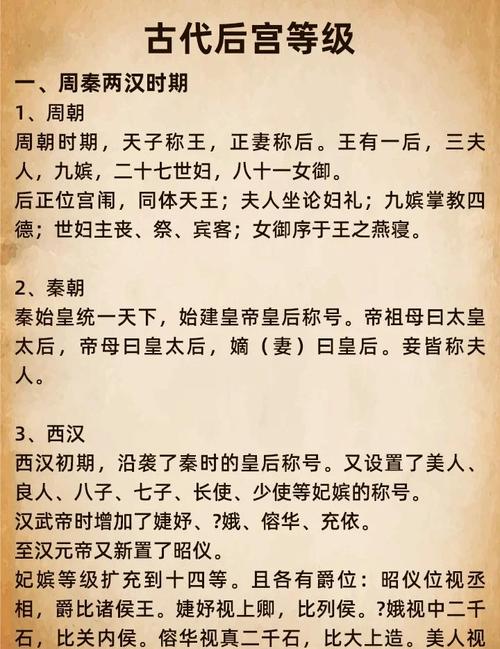 别被三宫六院七十二妃骗啦！真实后宫制度大揭秘