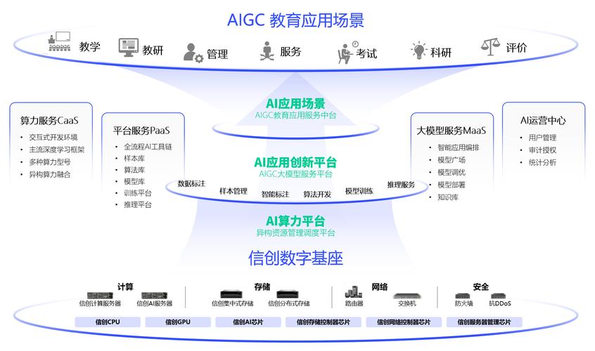 爱拍网站_iapai_爱拍视频