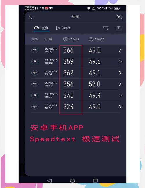 宽带测速多少算合格_宽带速度测试_宽带速率测试方法