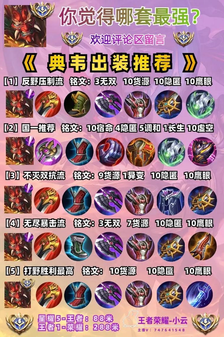 典韦出装_典韦出装玩法_典韦出装视频实战教学