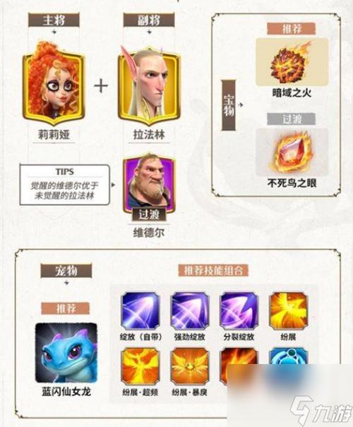 龙女打野天赋_打野龙女带什么天赋好_打野龙女天赋s10