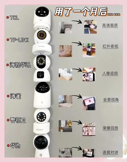 摄像头照相软件_摄像照相头软件哪个好_摄像照相头软件有哪些