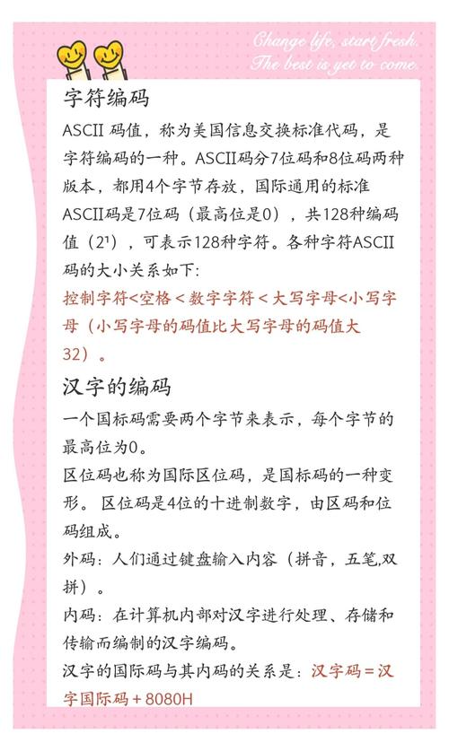 汉字编码怎么查？GB2312区位码与机内码转换一文搞定