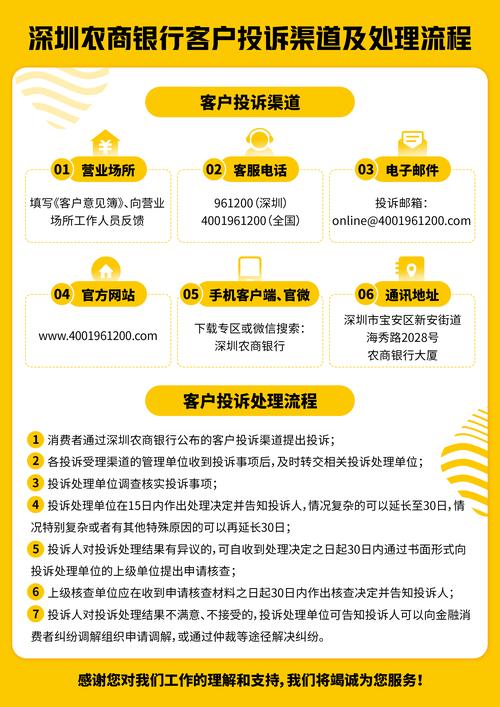 5173账号交易收费标准_5173游戏账号怎么交易_5173帐号交易流程