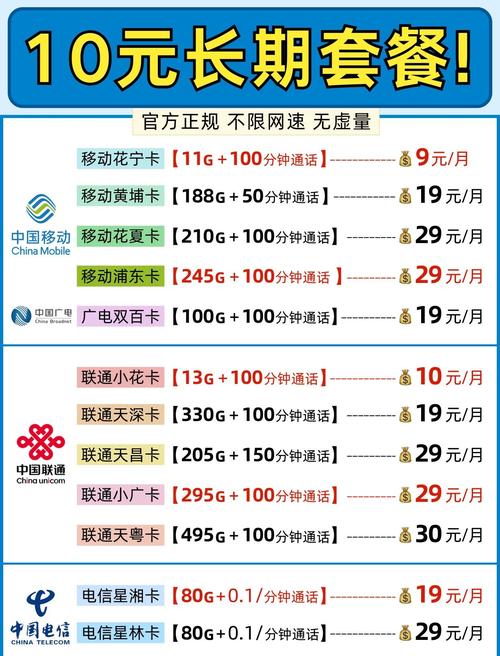 低价手机充值卡_低价充值卡手机可以用吗_低价购买手机充值卡