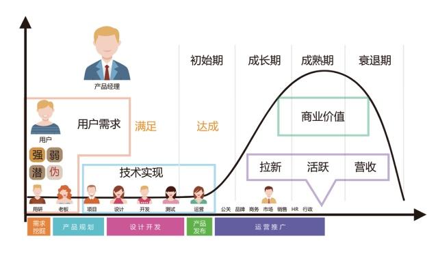 悠洋游戏_悠游游戏怎么样_悠悠游戏app