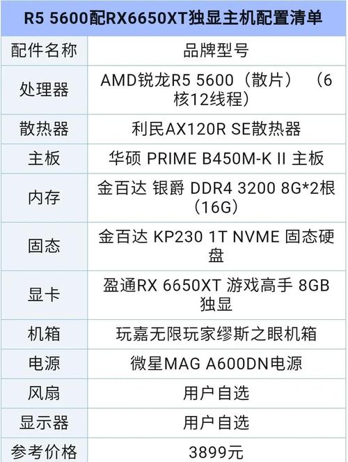 文明吃什么配置_文明4配置_文明低配版