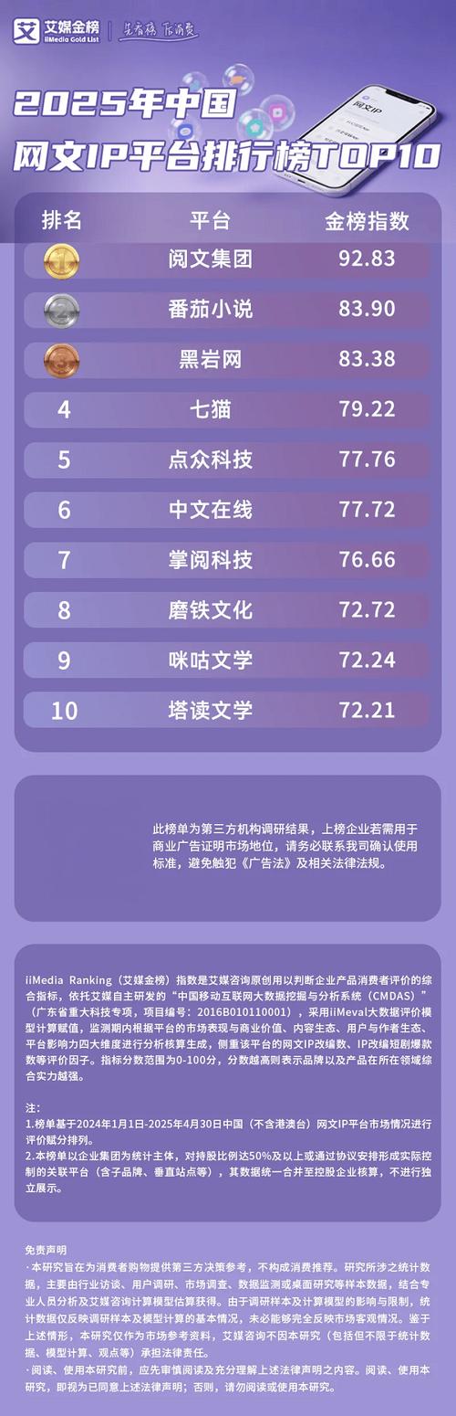 下载格斗狂想txt文件侵权！支持正版，维护网文生态