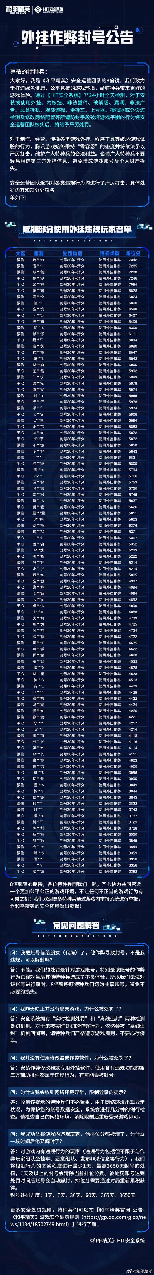 问道刷道辅助_问道刷道外挂_问道能挂机刷道吗