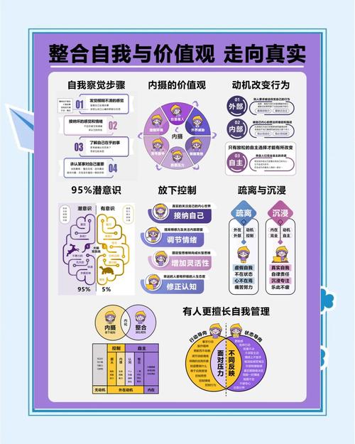 ifaith 用iFaith信仰体系，当个人确信遇上科学与社会协作的挑战时