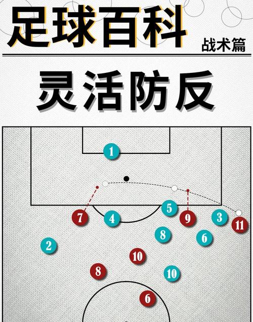 fm国米战术_fm巴萨433战术_fm2010战术