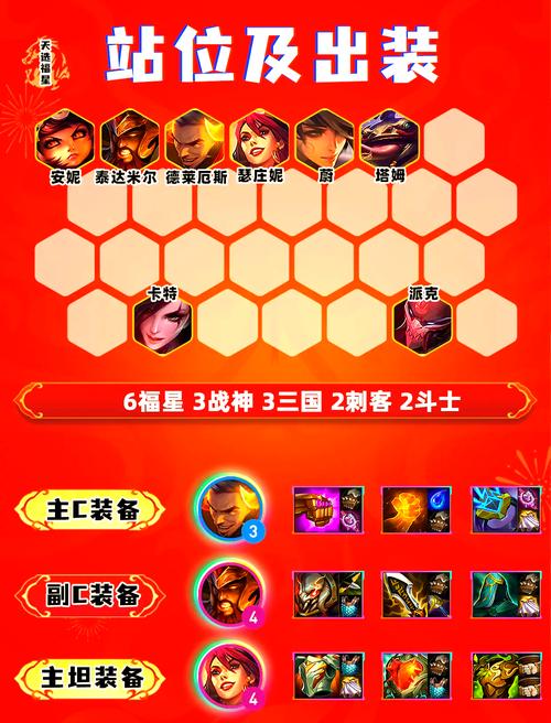 御龙在天砸6星技巧：巧用垫手装备与幸运符，掌握关键时机提升成功率