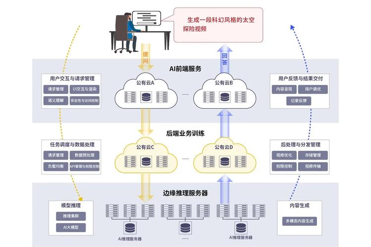 爱拍网站_iapai_爱拍视频