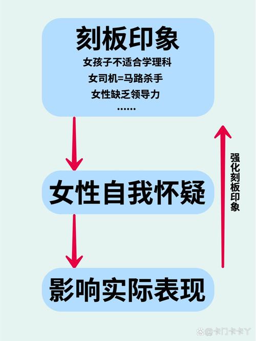 女装海峡到底是什么？小心网络标签背后的性别刻板印象