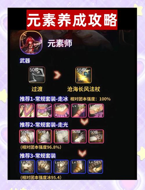 dnf爆破元素技能_爆破元素的图标_dnf爆破元素吧