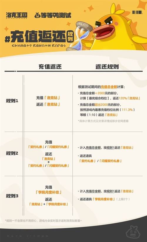 洛克王国刷钱外挂风险大吗？揭秘作弊对游戏和账号的真实危害