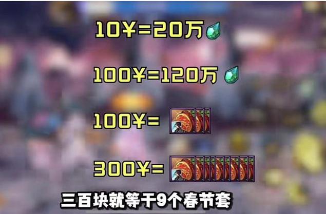 dnf至尊什么意思_dnf至尊外挂_dnf至尊