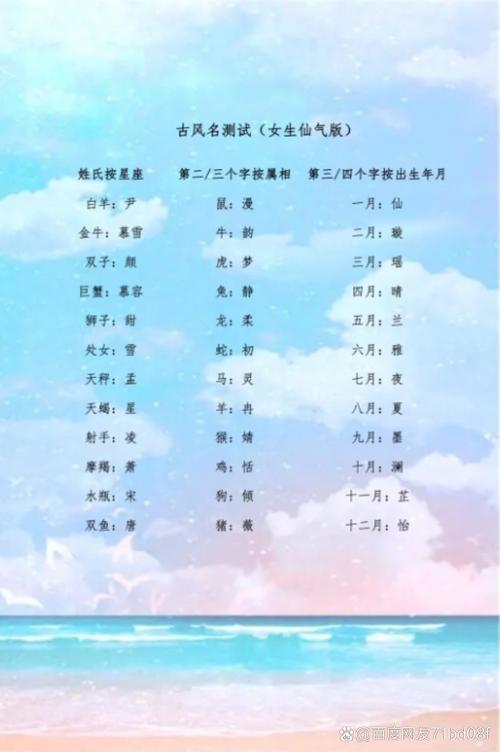 梦幻诛仙名字_梦幻诛仙名字女可爱_梦幻诛仙名字特殊符号