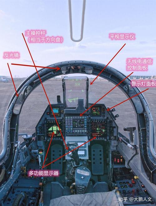 战机世界飞行技巧_战机飞行_战机实战