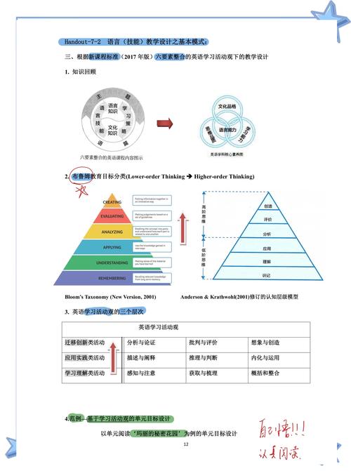 优点英语_优点英语有哪些_优点英语2026电子版