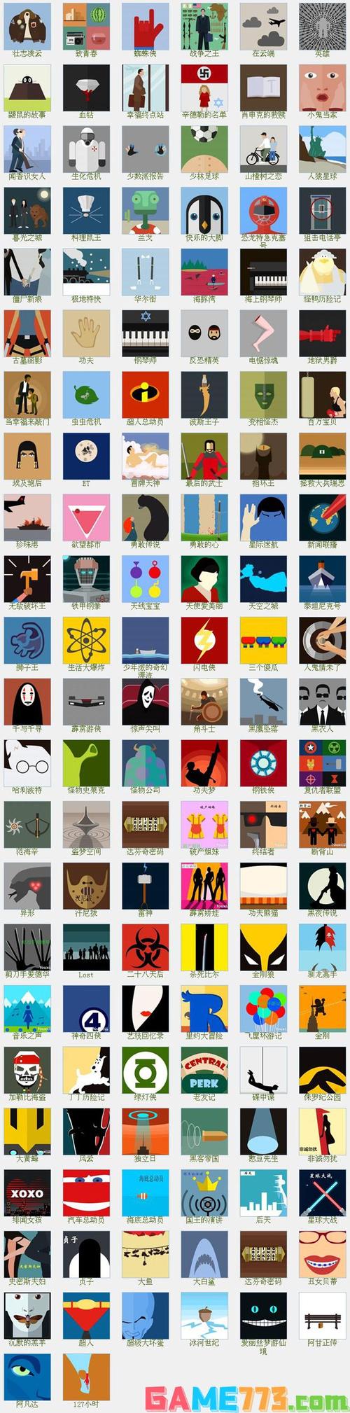 疯狂猜图名人明星2字_猜名人游戏图片_疯狂猜图名人明星答案