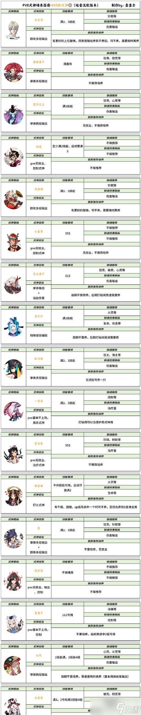 自定义英雄世界攻略_英雄攻略定义世界怎么解锁_英雄攻略在哪里找