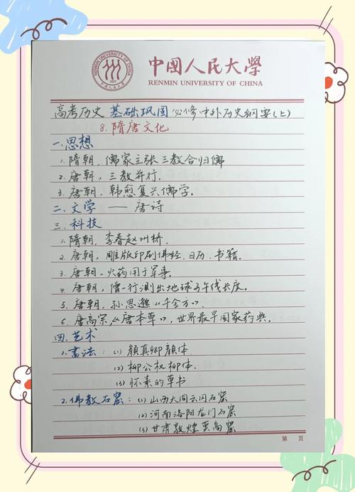 大唐御医在校内小说设定解析：古文与现代校园真的搭吗？