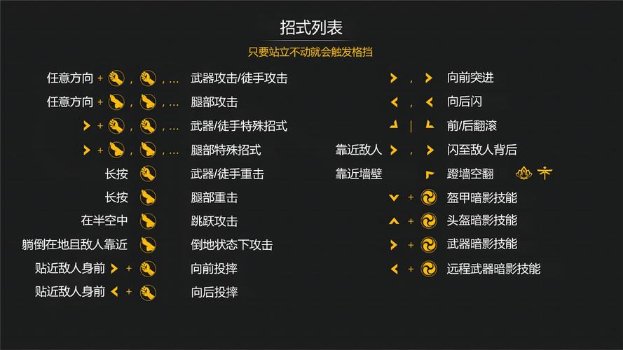 女格斗觉醒任务找谁接_女格斗觉醒外观_dnf女格斗二次觉醒