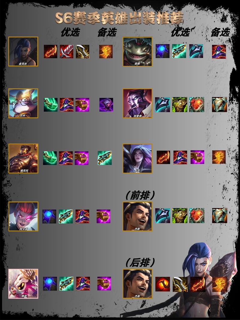 英雄联盟魔蛇之拥出装_lol魔蛇之拥连招_魔蛇之拥出装