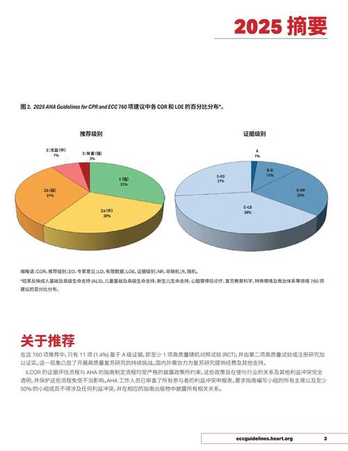 复仇者觉醒任务_觉醒复仇者任务流程_觉醒复仇者任务怎么做
