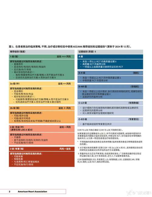 觉醒复仇者任务流程_觉醒复仇者任务怎么做_复仇者觉醒任务